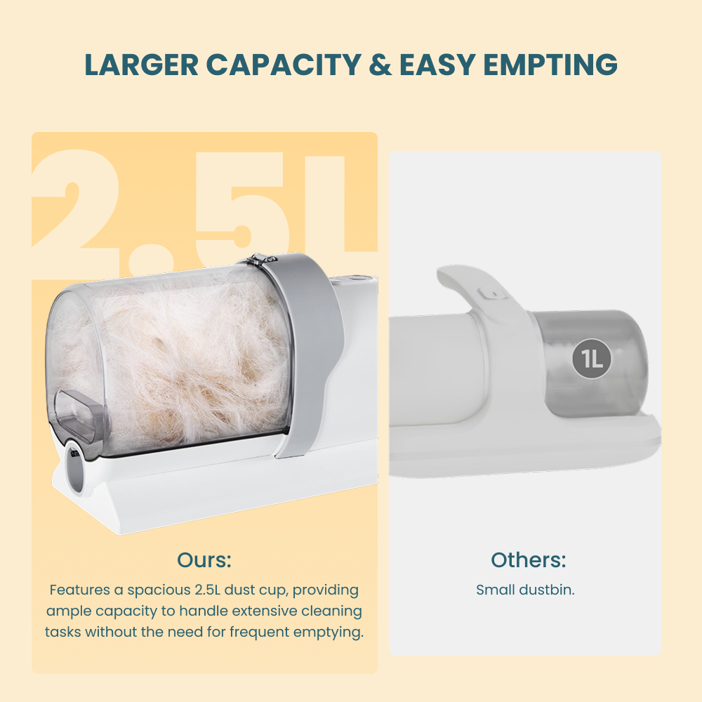 ClipClean -   Pet Grooming Vacuum Kit